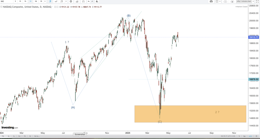 NASDAQ