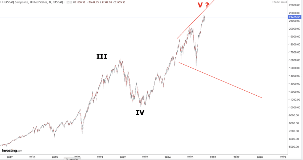 NASDAQ