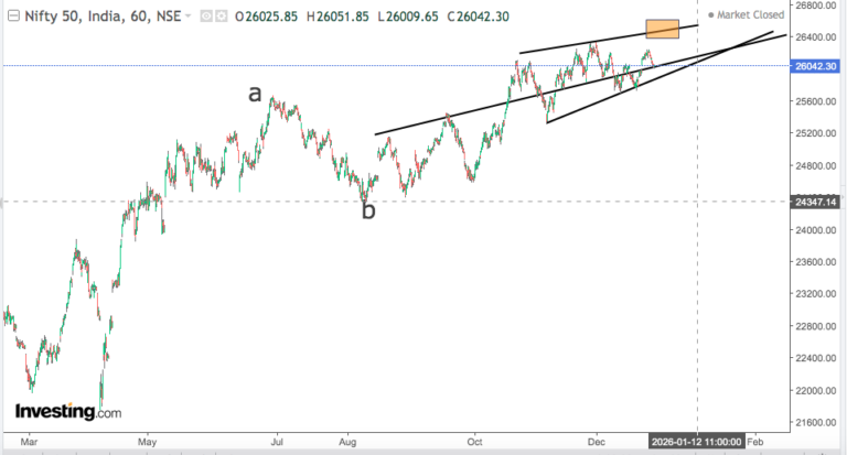 Screen Shot 2025 12 28 at 10.23.28 AM