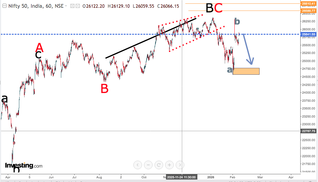 Screen Shot 2026 02 13 at 8.33.59 AM