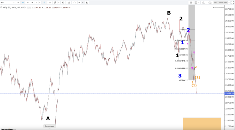 Screenshot 2026 03 15 at 11.33.49 AM