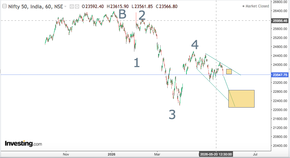 Screen Shot 2026 05 30 at 9.07.12 PM